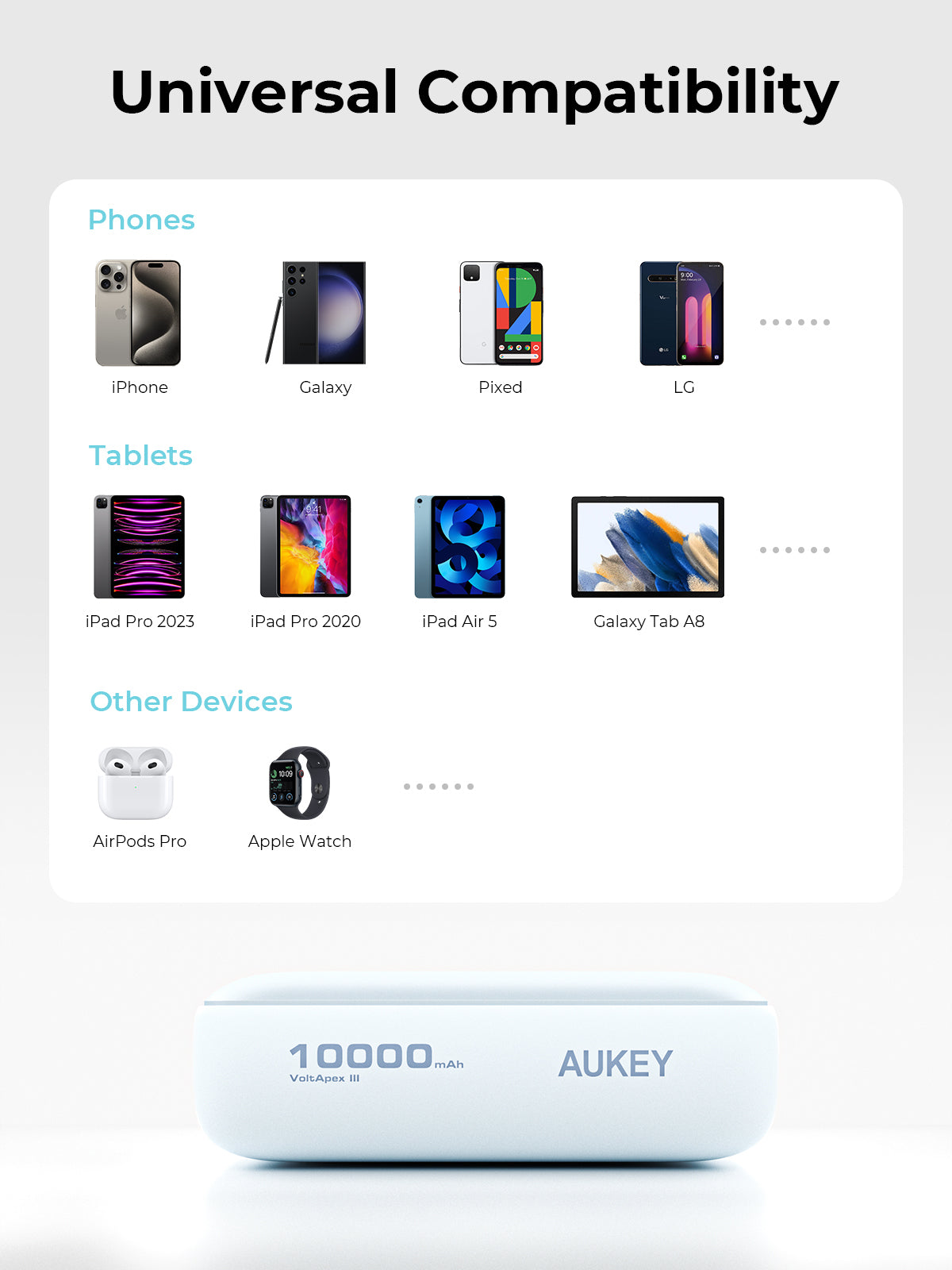 Aukey PB-Y55 22.5W Powerbank 10,000mAh (Blue)