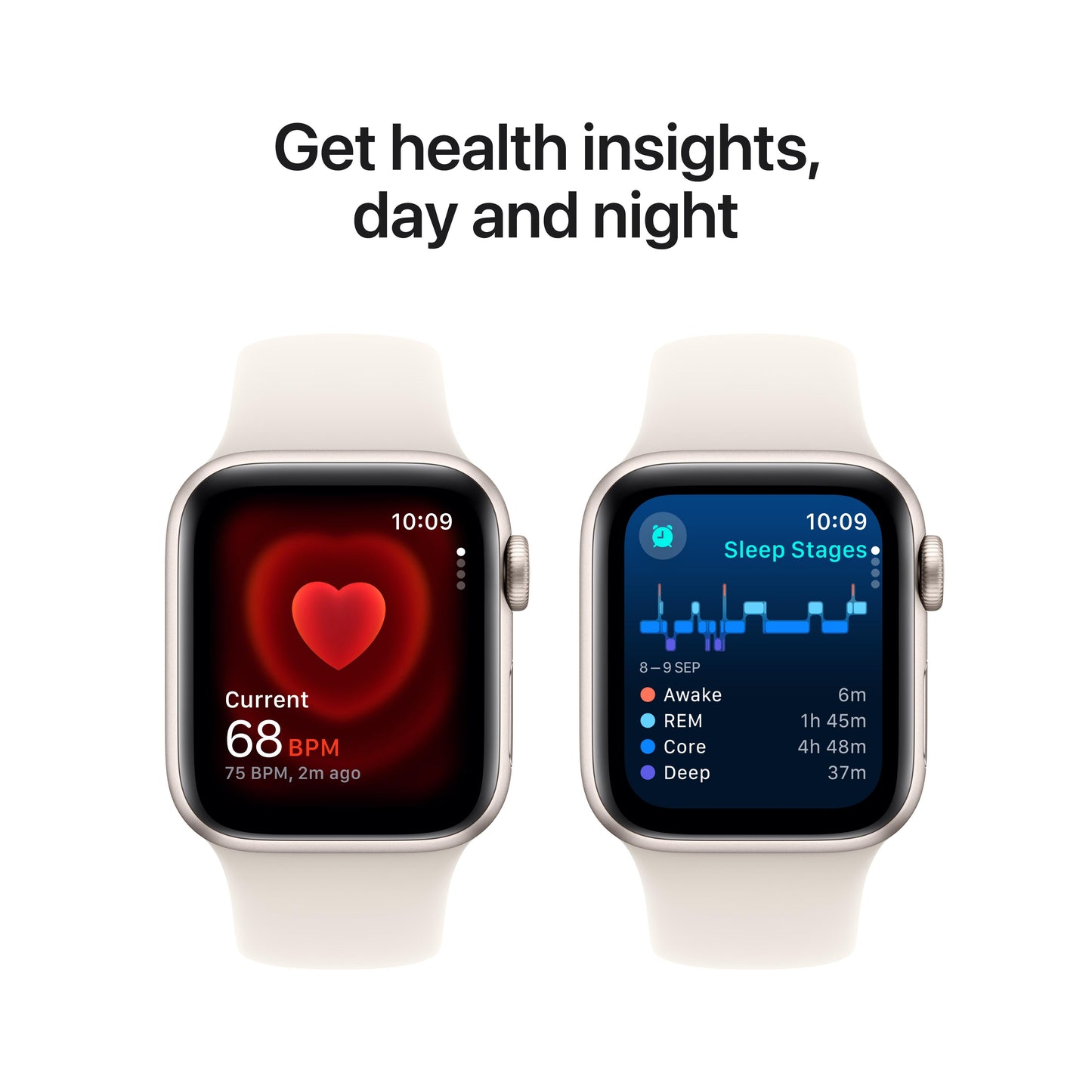 Apple Watch SE GPS + Cellular 40mm Starlight Aluminium Case with Starlight Sport Band - M/L