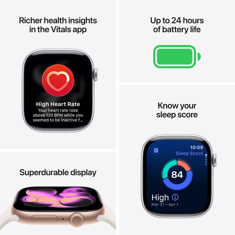 Heart Rate Can An Apple Watch Track Sleep Heart Rate Apple Health