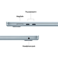 MacBook_Air_15-in_M5_Sky_Blue_PDP_Image_Position_6__MY-EN