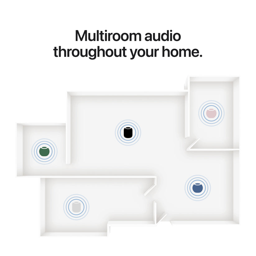 HomePod_mini_2_Blue_PDP_Image_Position_5__en-MY