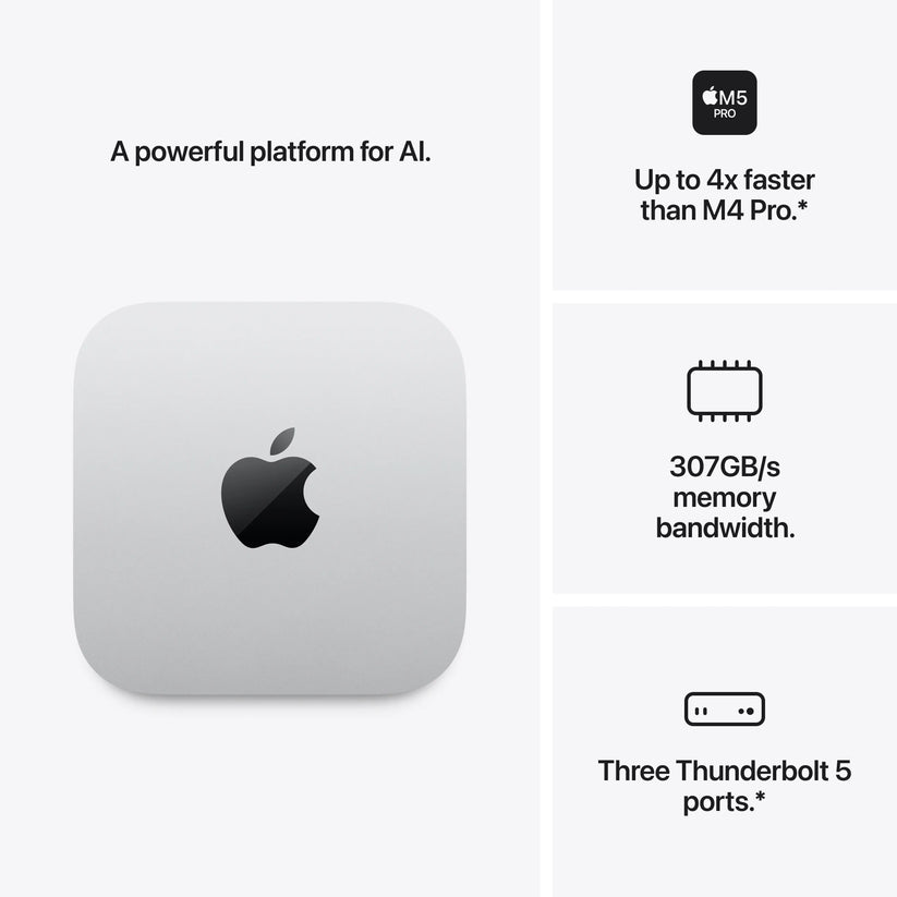 Mac mini: Apple M5 Pro chip with 15-core CPU and 16-core GPU, 512GB SSD - Silver