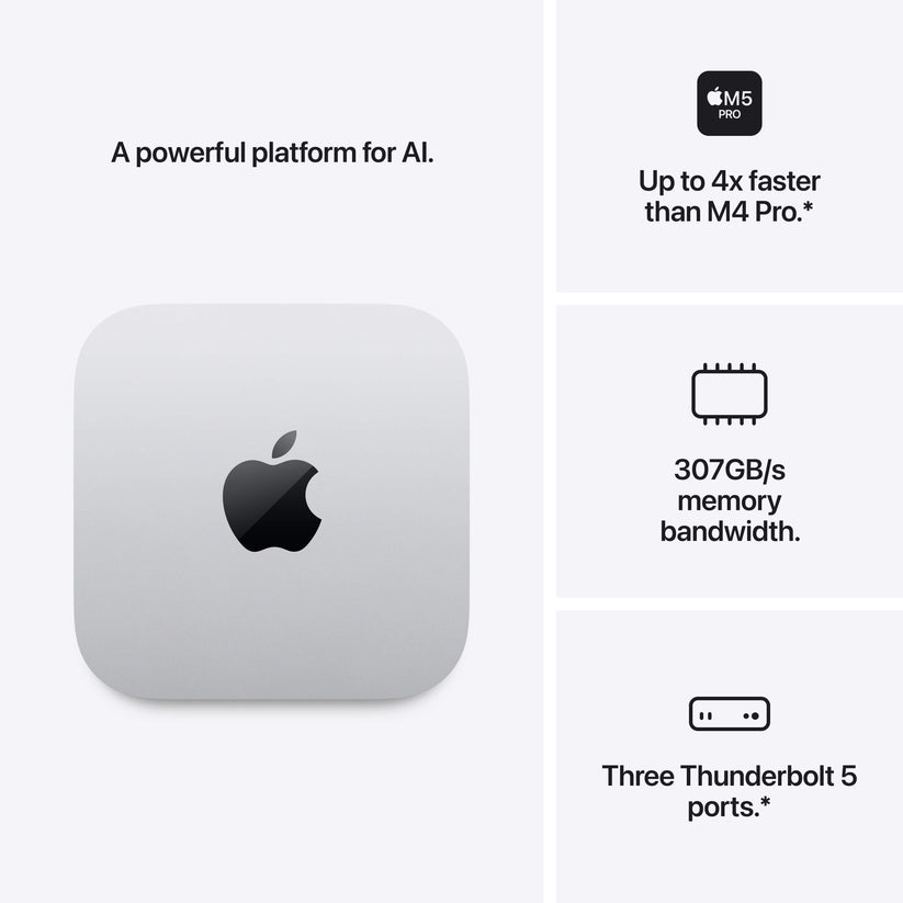 Mac mini: Apple M5 Pro chip with 15-core CPU and 16-core GPU, 512GB SSD - Silver
