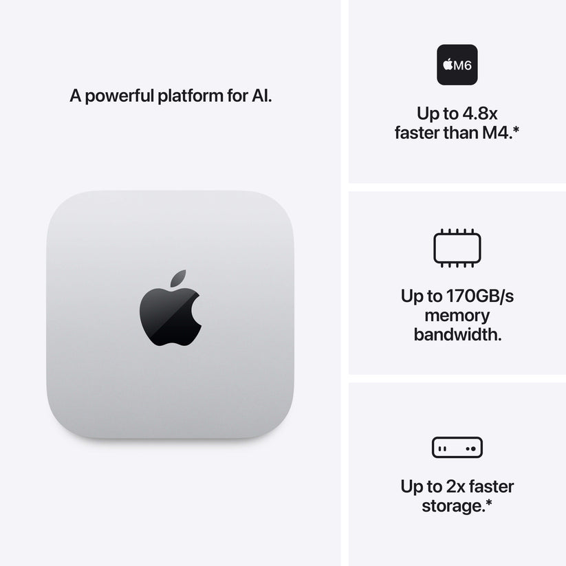 Mac mini: Apple M6 chip with 12-core CPU and 12-core GPU, 256GB SSD - Silver