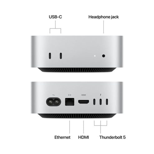 Mac mini: Apple M4 Pro chip with 12‑core CPU and 16‑core GPU, 512GB SS ...