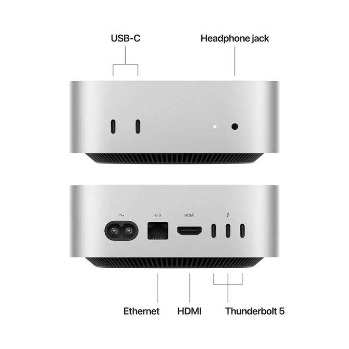Mac mini: Apple M4 Pro chip with 12‑core CPU and 16‑core GPU, 512GB SS ...