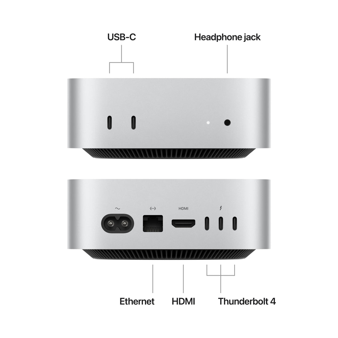 Stackable Mac Mini Mac mini: Apple M4 chip with 10-core CPU and 10-core GPU, 512GB SSD ...