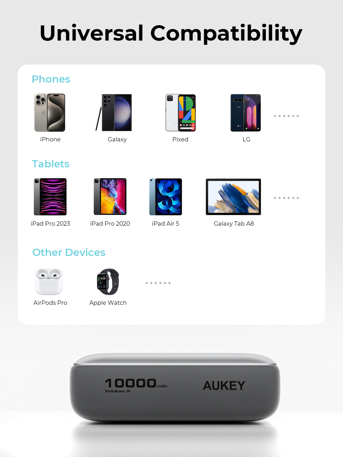 Aukey PB-Y55 22.5W Powerbank 10,000mAh (Grey)