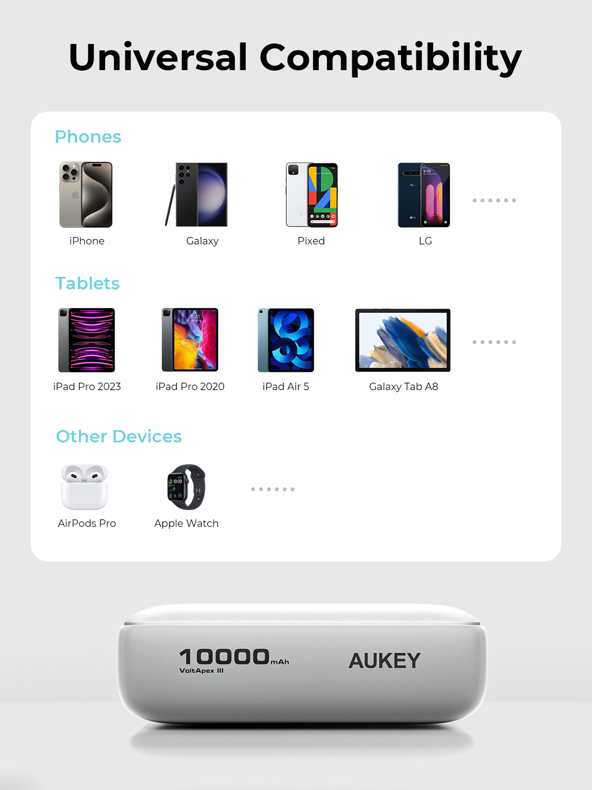 Aukey PB-Y55 22.5W Powerbank 10,000mAh (White)