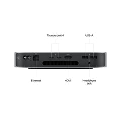 Mac mini (M2 chip, 2023) - 512GB
