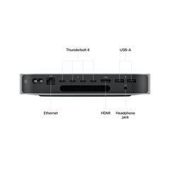 Mac mini (M2 Pro chip, 2023) - 512GB