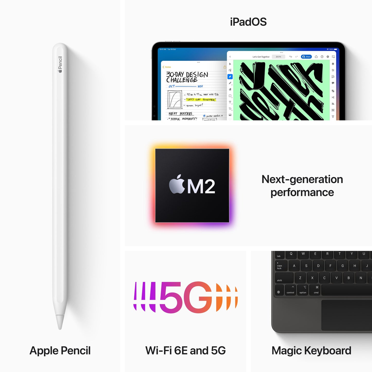 2022 12.9-inch iPad Pro Wi-Fi + Cellular 256GB - Space Grey (6th generation)