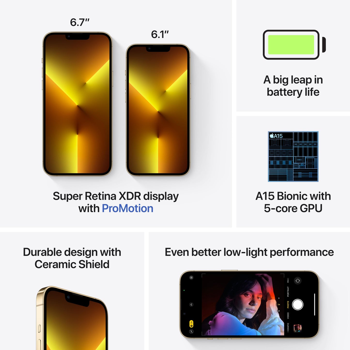iPhone 13 Pro 128GB Gold