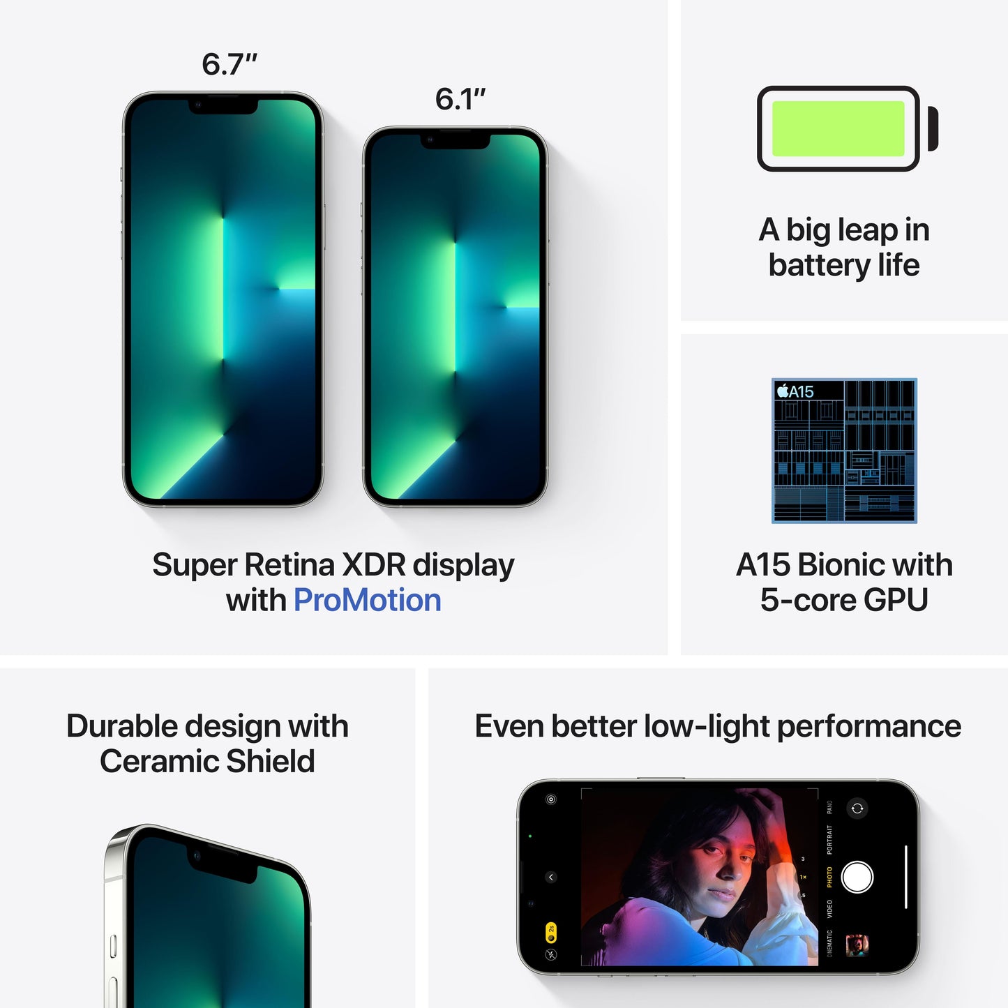 iPhone 13 Pro 128GB Silver