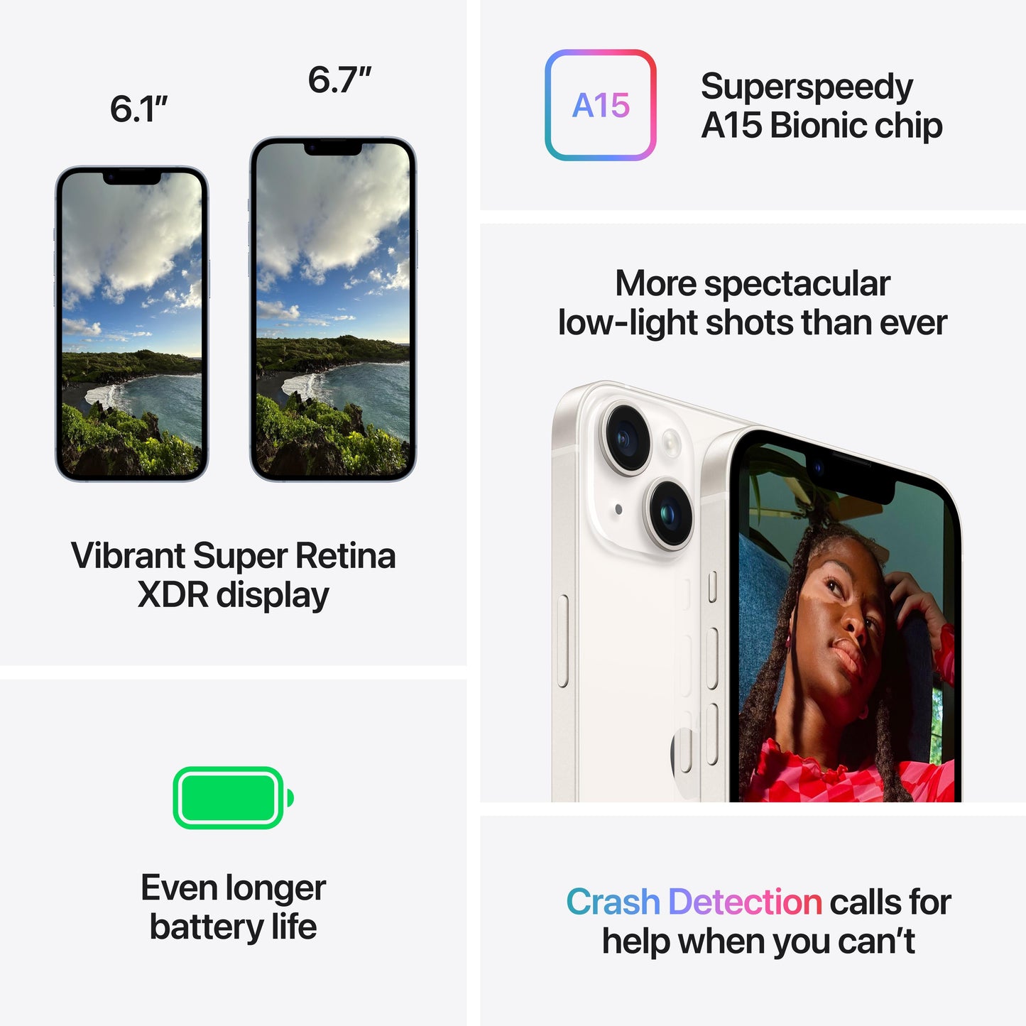 iPhone 14 Plus 256GB Starlight